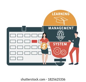 Flat design with people. LMS - Learning Management System    acronym.  business concept background. Vector illustration for website banner, marketing materials, business presentation, online advertisi