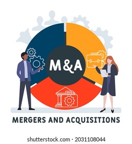 Flat Design With People. MAA - Mergers And Acquisitions Acronym. Business Concept Background. Vector Illustration For Website Banner, Marketing Materials, Business Presentation, Online Advertising