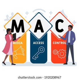 Diseño plano con gente. MAC - Control de acceso a medios. acrónimo, fondo de concepto de negocio. Ilustración vectorial para banner de sitio web, materiales de marketing, presentación comercial, en línea