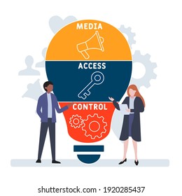 Flat design with people. MAC - Media Access Control. acronym, business concept background. Vector illustration for website banner, marketing materials, business presentation, online