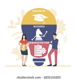 Flat Design With People. Mba - Master Of Business Administration Acronym. Business Concept Background. Vector Illustration For Website Banner, Marketing Materials, Business Presentation