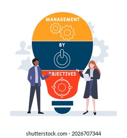 Flaches Design mit Menschen. MBO - Management durch Zielsetzung Akronym. Hintergrund des Unternehmenskonzepts. Vektorgrafik für Website-Banner, Marketingmaterialien, Geschäftspräsentation, Online-Werbung