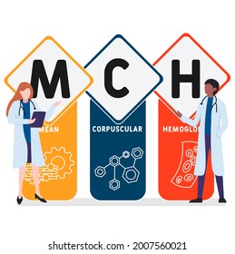 Diseño plano con gente. MCH - Hemoglobina corpuscular media, concepto médico. Ilustración vectorial para banner de sitio web, materiales de marketing, presentación comercial, publicidad en línea