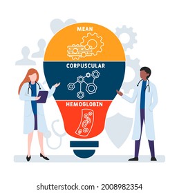 Diseño plano con gente. MCH - Hemoglobina corpuscular media, concepto médico. Ilustración vectorial para banner de sitio web, materiales de marketing, presentación comercial, publicidad en línea