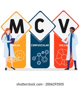 Diseño plano con gente. MCV - Sigla de volumen corpuscular medio. antecedentes de concepto médico. Ilustración vectorial para banner de sitio web, materiales de marketing, presentación comercial, publicidad en línea
