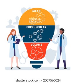 Flat design with people. MCV - Mean Corpuscular Volume acronym. medical concept background. Vector illustration for website banner, marketing materials, business presentation, online advertising