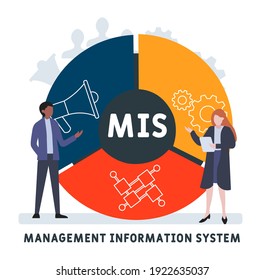 Flat design with people. MIS - Management Information System. acronym, business concept background. Vector illustration for website banner, marketing materials, business presentation, online