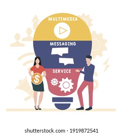 Flat design with people. MMS - Multimedia Messaging Service. acronym, business concept background.   Vector illustration for website banner, marketing materials, business presentation, online