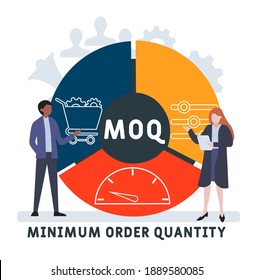 Flat design with people. MOQ - Minimum Order Quantity  acronym, business concept background.   Vector illustration for website banner, marketing materials, business presentation, online advertising.