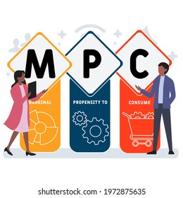 Flat design with people. MPC - Marginal Propensity to Consume acronym. business concept background. Vector illustration for website banner, marketing materials, business presentation, online advertisi