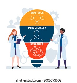 Flat design with people. MPD - Multiple Personality Disorder acronym. medical concept background. Vector illustration for website banner, marketing materials, business presentation, online advertisin