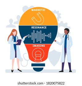 Flat design with people. MRI - Magnetic Resonance Imaging acronym, medical concept. Vector illustration for website banner, marketing materials, business presentation, online advertising
