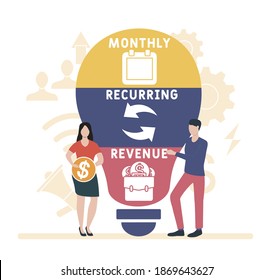 Flat design with people. MRR - Monthly Recurring Revenue acronym. business concept background. Vector illustration for website banner, marketing materials, business presentation, online advertising