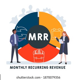 Flat design with people. MRR - Monthly Recurring Revenue acronym. business concept background. Vector illustration for website banner, marketing materials, business presentation, online advertising