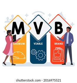 Flat design with people. MVB - Minimum Viable Brand acronym. business concept background. Vector illustration for website banner, marketing materials, business presentation, online advertising