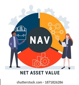 Flat design with people. NAV - Net Asset Value. business concept.Vector illustration for website banner, marketing materials, business presentation, online advertising.