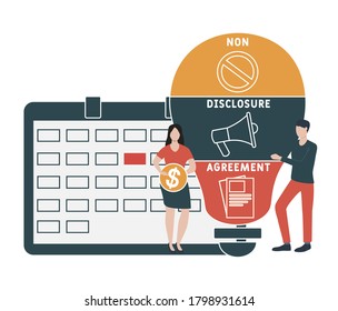 Flat design with people. NDA - non disclosure agreement. Platform. business concept background. Vector illustration for website banner, marketing materials, business presentation, online advertising