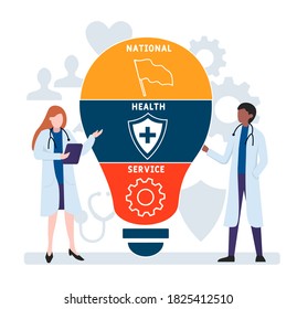 Flat design with people. NHS - National Health Service  acronym.  business concept background. Vector illustration for website banner, marketing materials, business presentation, online advertising