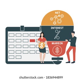 Flat design with people. NIM - Net Interest Margin acronym. business concept background. Vector illustration for website banner, marketing materials, business presentation, online advertising