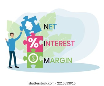 Diseño plano con gente. NIM - Margen de Interés Neto. fondo de concepto de negocio. Ilustración vectorial para banner de sitio web, materiales de marketing, presentación comercial, publicidad en línea