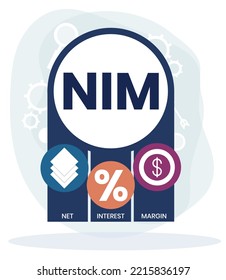 Diseño plano con gente. NIM - Margen de Interés Neto. fondo de concepto de negocio. Ilustración vectorial para banner de sitio web, materiales de marketing, presentación comercial, publicidad en línea