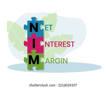 Flat design with people. NIM - Net Interest Margin acronym. business concept background. Vector illustration for website banner, marketing materials, business presentation, online advertising