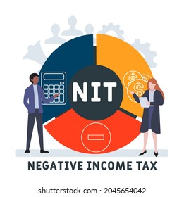 Flat design with people. NIT - Negative Income Tax acronym. business concept background. Vector illustration for website banner, marketing materials, business presentation, online advertising