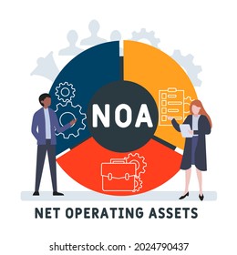 Flat design with people. NOA - Net Operating Assets acronym. business concept background. Vector illustration for website banner, marketing materials, business presentation, online advertising