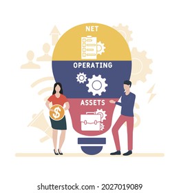 Diseño plano con gente. NOA - Acrónimo de activos de explotación netos. fondo de concepto de negocio. Ilustración vectorial para banner de sitio web, materiales de marketing, presentación comercial, publicidad en línea