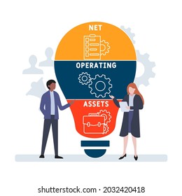 Diseño plano con gente. NOA - Acrónimo de activos de explotación netos. fondo de concepto de negocio. Ilustración vectorial para banner de sitio web, materiales de marketing, presentación comercial, publicidad en línea