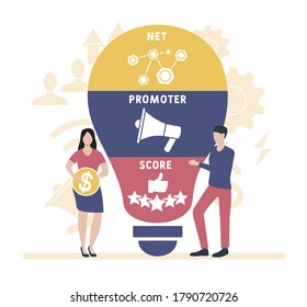 Flat design with people. NPS - Net Promoter Score. business concept.Vector illustration for website banner, marketing materials, business presentation, online advertising.