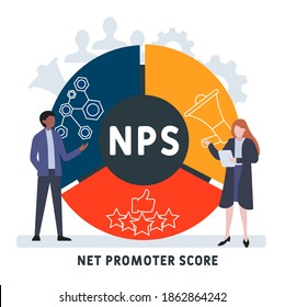 Flat design with people. NPS - Net Promoter Score. business concept.Vector illustration for website banner, marketing materials, business presentation, online advertising.