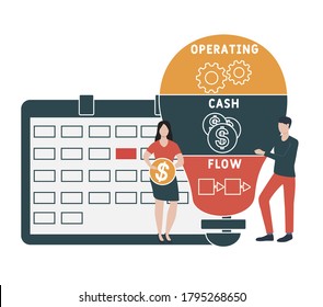 Flat design with people. OCF - operating cash flow. Platform. business concept background. Vector illustration for website banner, marketing materials, business presentation, online advertising