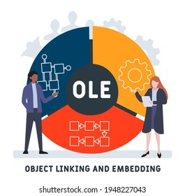 Flat design with people. OLE - Object Linking and Embedding acronym, business concept background.   Vector illustration for website banner, marketing materials, business presentation, online advertisi