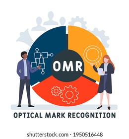 Flat design with people. OMR - Optical Mark Recognition  acronym, business concept background.   Vector illustration for website banner, marketing materials, business presentation, online advertising.