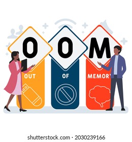 Flat design with people. OOM - Out of Memory acronym. business concept background. Vector illustration for website banner, marketing materials, business presentation, online advertising