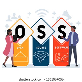 Flat design with people. OSS - Open source software acronym. business concept background. Vector illustration for website banner, marketing materials, business presentation, online advertising