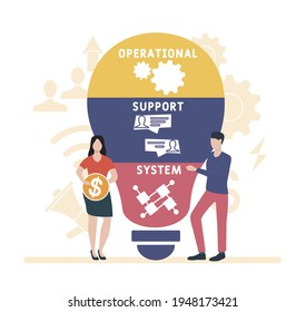 Flat design with people. OSS - Operational support system acronym, business concept background.   Vector illustration for website banner, marketing materials, business presentation, online advertising
