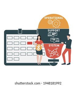 Flaches Design mit Menschen. OSS - Akronym der operativen Unterstützung, Hintergrund des Unternehmenskonzepts.   Vektorgrafik für Website-Banner, Marketingmaterialien, Geschäftspräsentation, Online-Werbung