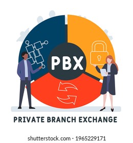 Flat design with people. PBX - Private Branch eXchange  acronym. business concept background. Vector illustration for website banner, marketing materials, business presentation, online advertising