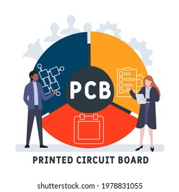 Flat design with people. PCB - Printed Circuit Board acronym. business concept background. Vector illustration for website banner, marketing materials, business presentation, online advertising