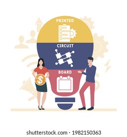 Diseño plano con gente. PCB - siglas de la placa de circuito impreso. fondo de concepto de negocio. Ilustración vectorial para banner de sitio web, materiales de marketing, presentación comercial, publicidad en línea