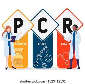 Diseño plano con gente. PCR - Reacción en cadena de la polimerasa, concepto médico. Ilustración vectorial para banner de sitio web, materiales de marketing, presentación comercial, publicidad en línea