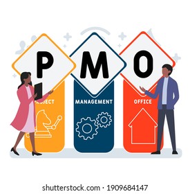 Flat design with people. PMO - Project Management Office. acronym, business concept background.   Vector illustration for website banner, marketing materials, business presentation, online advertising