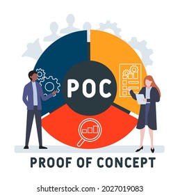 Flat design with people. POC - Proof of Concept acronym. business concept background. Vector illustration for website banner, marketing materials, business presentation, online advertising