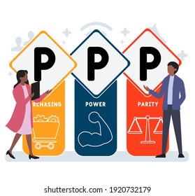 Flat design with people. PPP - Purchasing Power Parity. acronym, business concept background. Vector illustration for website banner, marketing materials, business presentation, online