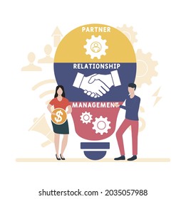 Flat design with people. PRM - Partner Relationship Management acronym. business concept background. Vector illustration for website banner, marketing materials, business presentation, online advertis