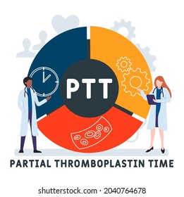 Diseño plano con gente. TTP - Acrónimo de tiempo parcial de tromboplastina. antecedentes de concepto médico. Ilustración vectorial para banner de sitio web, materiales de marketing, presentación comercial, publicidad en línea