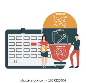 Diseño plano con gente. RAM: acrónimo de memoria de acceso aleatorio, fondo de concepto empresarial.   Ilustración vectorial para banner de sitio web, materiales de marketing, presentación de negocios, publicidad en línea.