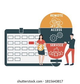 Flat design with people. RAS - Remote Access Service. acronym business concept. Vector illustration for website banner, marketing materials, business presentation, online advertising